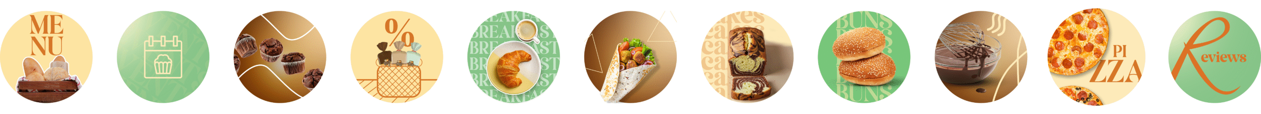 Share (1)